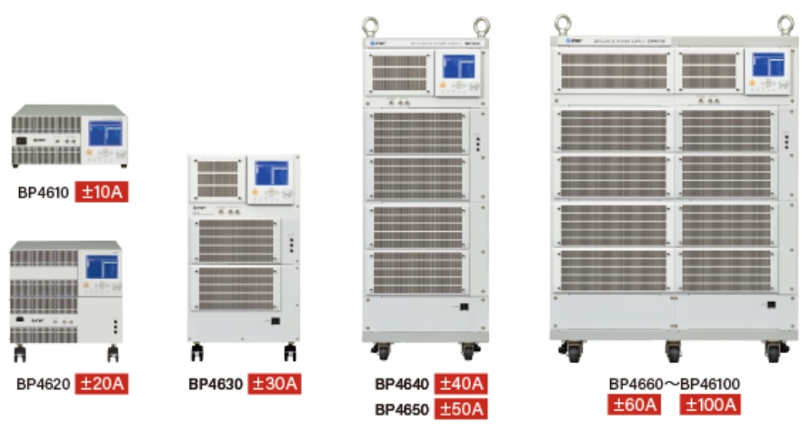 BP 系列双极性电源