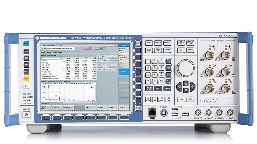 CMW500