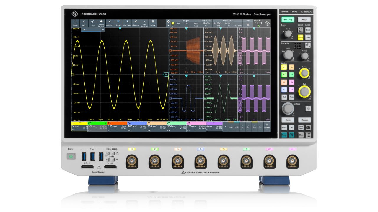 R&S®MXO 58