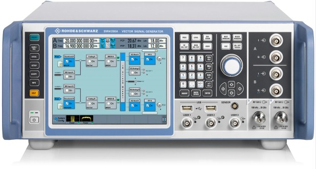 R&S®SMW200A